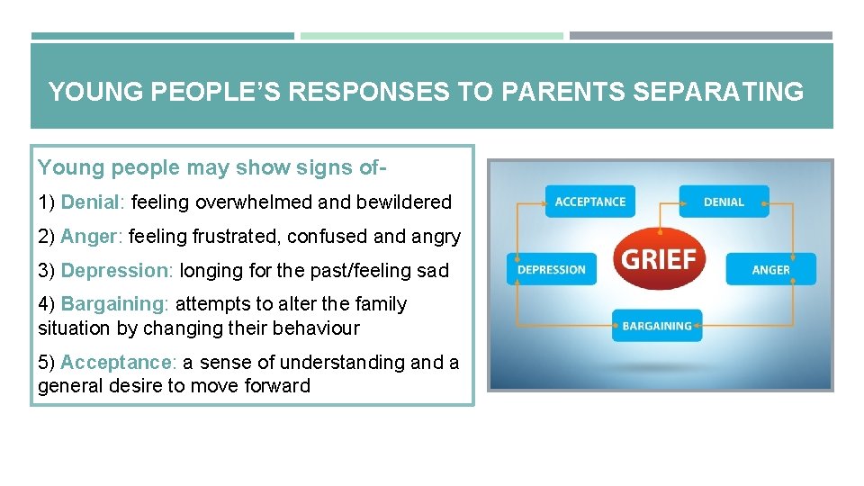 YOUNG PEOPLE’S RESPONSES TO PARENTS SEPARATING Young people may show signs of 1) Denial: