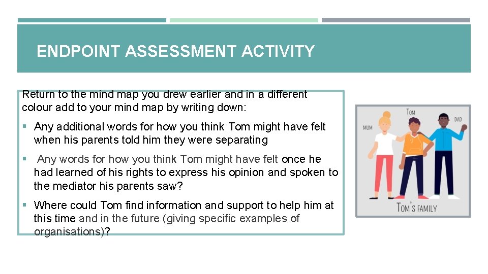 ENDPOINT ASSESSMENT ACTIVITY Return to the mind map you drew earlier and in a