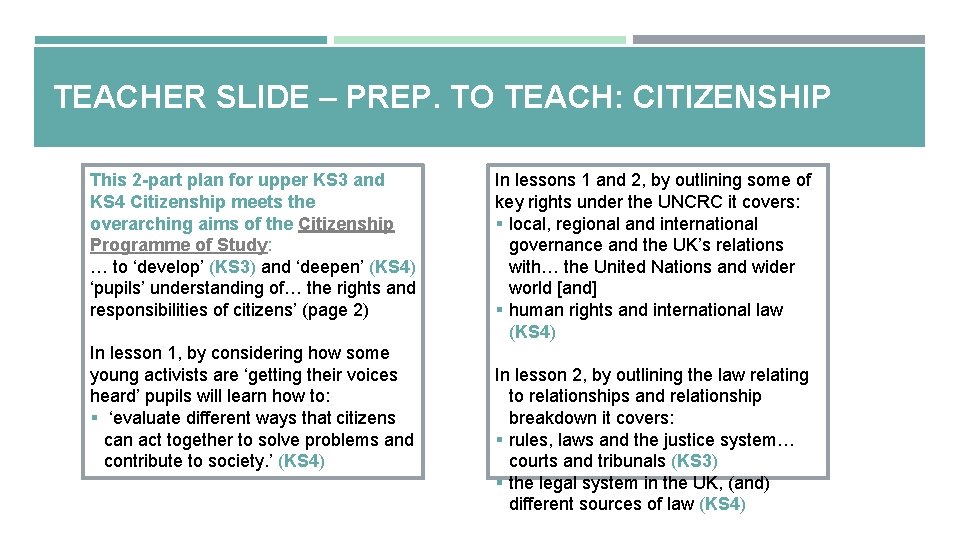 TEACHER SLIDE – PREP. TO TEACH: CITIZENSHIP This 2 -part plan for upper KS