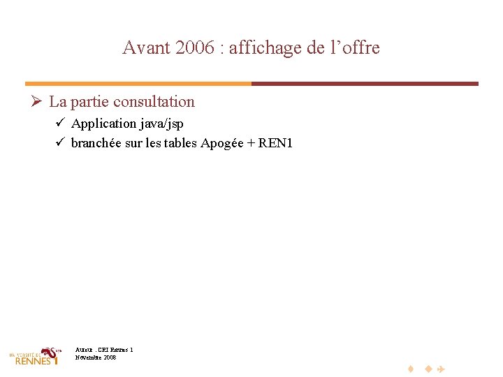 Avant 2006 : affichage de l’offre Ø La partie consultation ü Application java/jsp ü