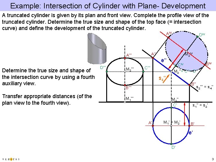 Example: Intersection of Cylinder with Plane- Development A truncated cylinder is given by its