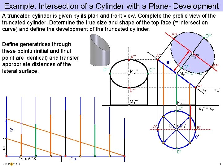 Example: Intersection of a Cylinder with a Plane- Development A truncated cylinder is given