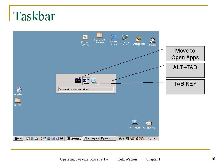Taskbar Move to Open Apps ALT+TAB KEY Operating Systems Concepts 1/e Ruth Watson Chapter