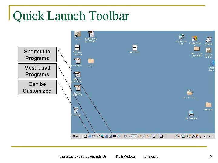 Quick Launch Toolbar Shortcut to Programs Most Used Programs Can be Customized Operating Systems