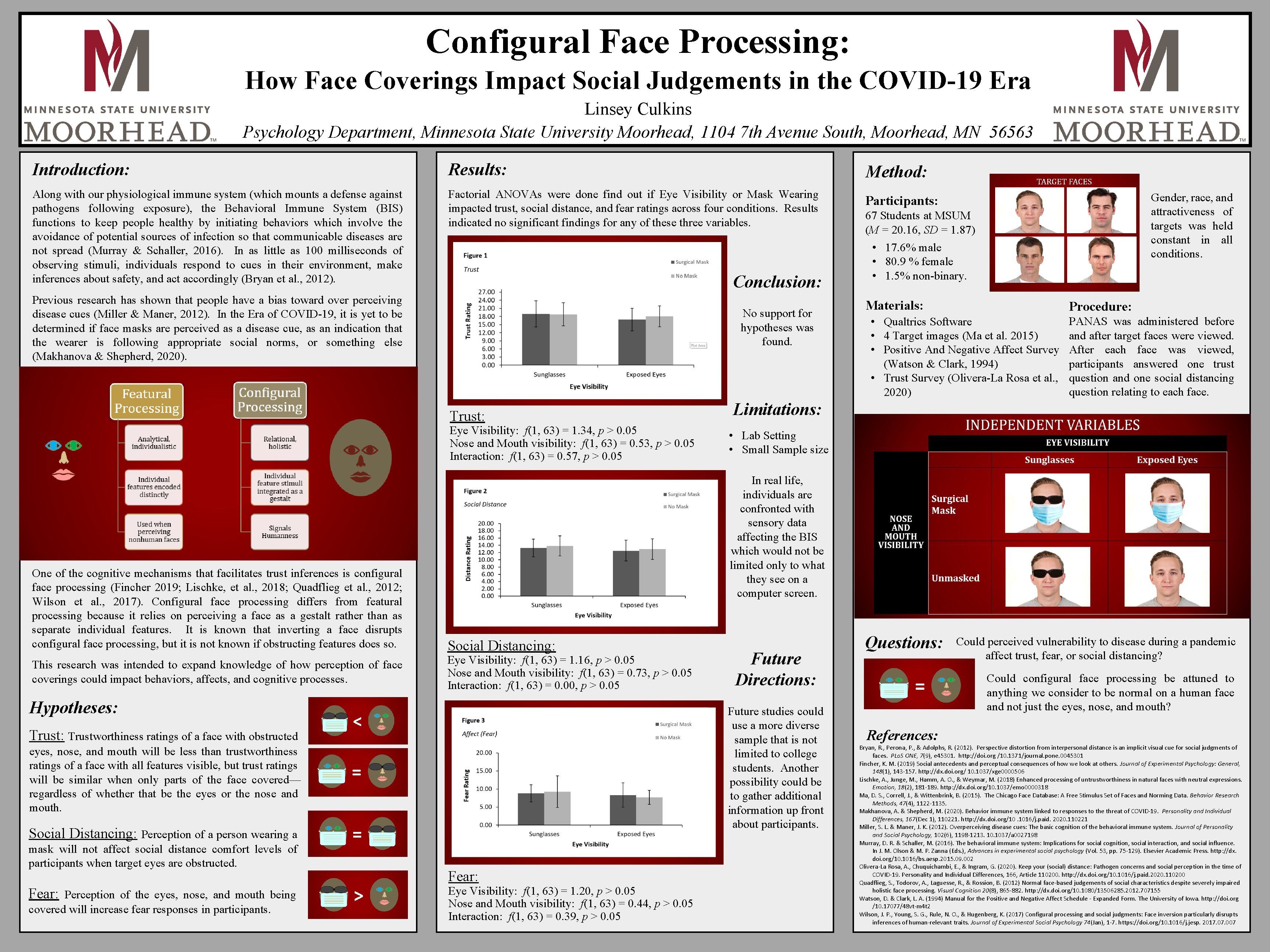 Configural Face Processing: How Face Coverings Impact Social Judgements in the COVID-19 Era Linsey