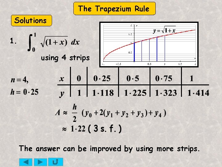 The Trapezium Rule Solutions 1. using 4 strips The answer can be improved by