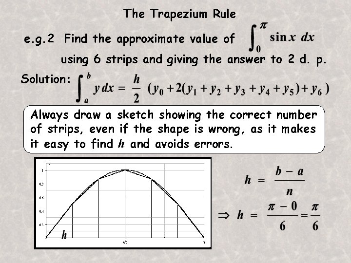 The Trapezium Rule e. g. 2 Find the approximate value of using 6 strips
