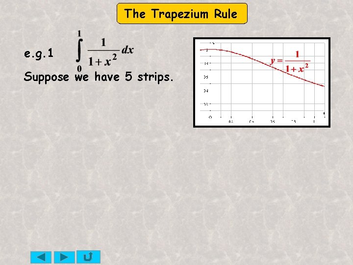 The Trapezium Rule e. g. 1 Suppose we have 5 strips. 