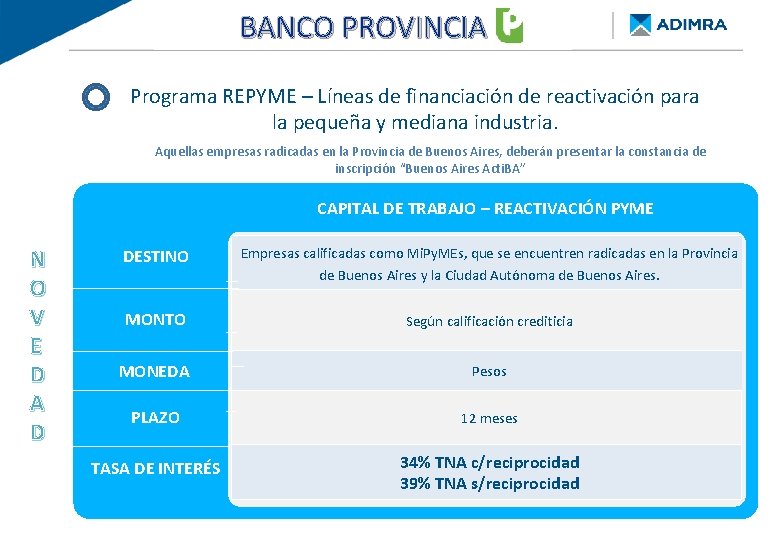 BANCO PROVINCIA - Re. Py. ME FINANCIAMIENTO DE BUENOS AIRES Programa REPYME – Líneas