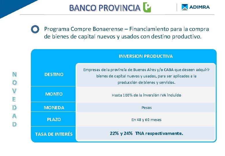 BANCO PROVINCIA - Re. Py. ME FINANCIAMIENTO DE BUENOS AIRES Programa Compre Bonaerense –