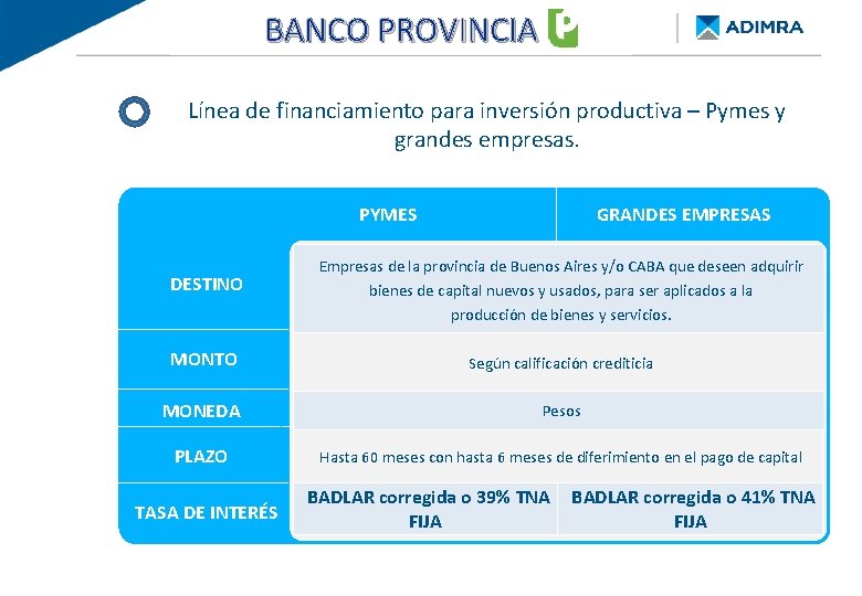 BANCO PROVINCIA - Re. Py. ME FINANCIAMIENTO DE BUENOS AIRES Línea de financiamiento para