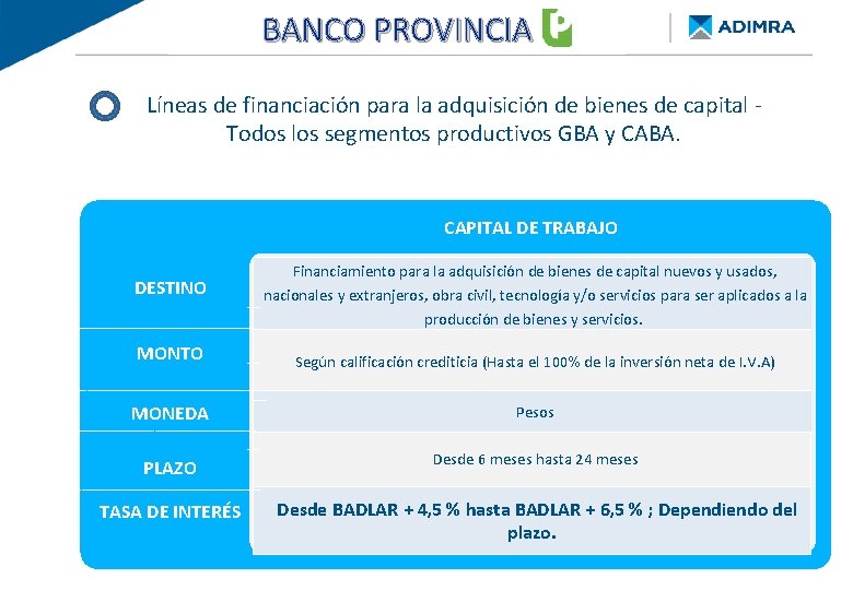BANCO PROVINCIA - Re. Py. ME FINANCIAMIENTO DE BUENOS AIRES Líneas de financiación para