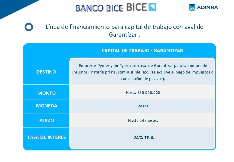 BANCO BICE BANCO PROVINCIA - Re. Py. ME FINANCIAMIENTO DE BUENOS AIRES Línea de