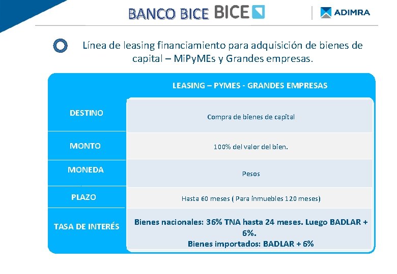 BANCO BICE BANCO PROVINCIA - Re. Py. ME FINANCIAMIENTO DE BUENOS AIRES Línea de