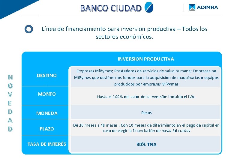 BANCO CIUDAD BANCO PROVINCIA - Re. Py. ME FINANCIAMIENTO DE BUENOS AIRES Línea de