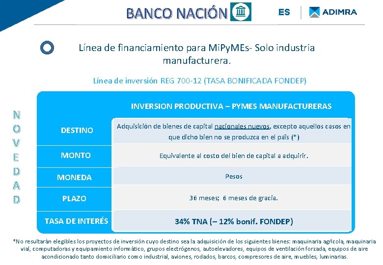 BANCO NACIÓN FINANCIAMIENTO PROVINCIA DE BUENOS AIRES Línea de financiamiento para Mi. Py. MEs-