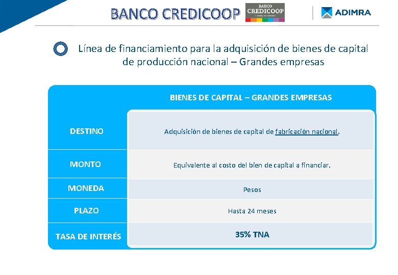 BANCO CREDICOOP BANCO PROVINCIA - Re. Py. ME FINANCIAMIENTO DE BUENOS AIRES Línea de