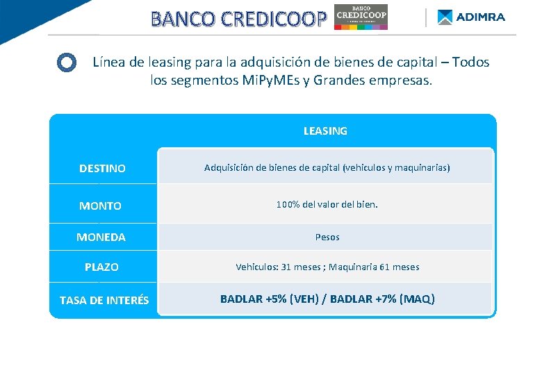 BANCO CREDICOOP BANCO PROVINCIA - Re. Py. ME FINANCIAMIENTO DE BUENOS AIRES Línea de