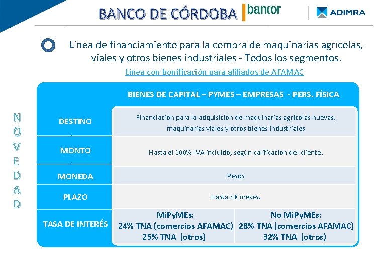 BANCO DE CÓRDOBA BANCO PROVINCIA - Re. Py. ME FINANCIAMIENTO DE BUENOS AIRES Línea