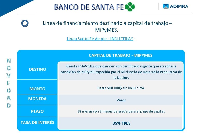 BANCO DE SANTA FE BANCO PROVINCIA - Re. Py. ME FINANCIAMIENTO DE BUENOS AIRES