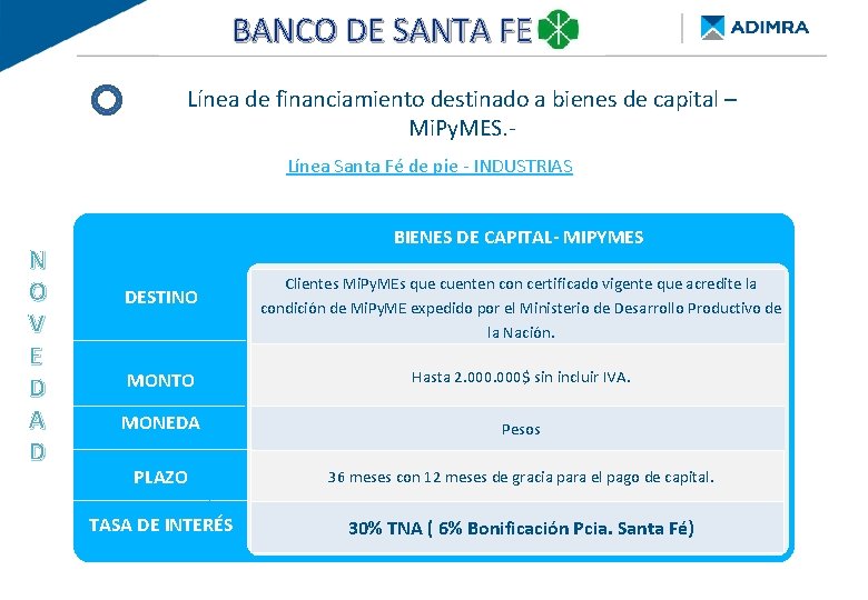 BANCO DE SANTA FE BANCO PROVINCIA - Re. Py. ME FINANCIAMIENTO DE BUENOS AIRES