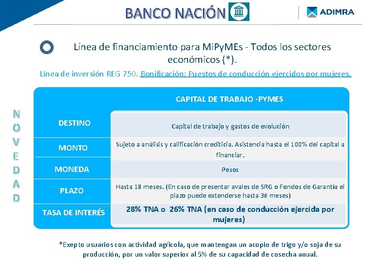 BANCO NACIÓN BANCO PROVINCIA - Re. Py. ME FINANCIAMIENTO DE BUENOS AIRES Línea de