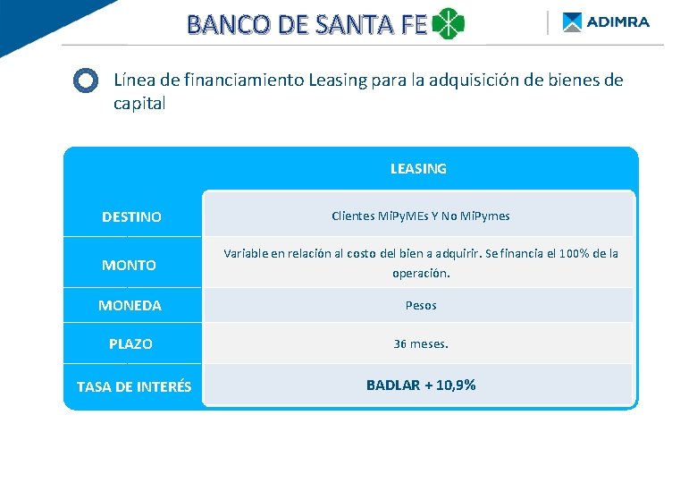 BANCO DE SANTA FE BANCO PROVINCIA - Re. Py. ME FINANCIAMIENTO DE BUENOS AIRES