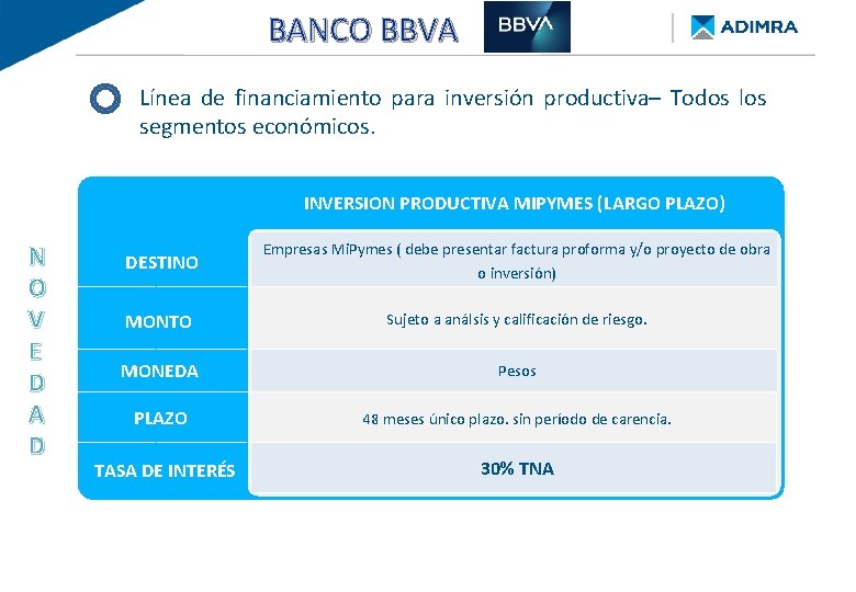 BANCO BBVA BANCO PROVINCIA - Re. Py. ME FINANCIAMIENTO DE BUENOS AIRES Línea de