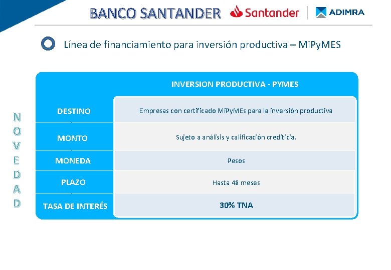 BANCO SANTANDER BANCO PROVINCIA - Re. Py. ME FINANCIAMIENTO DE BUENOS AIRES Línea de