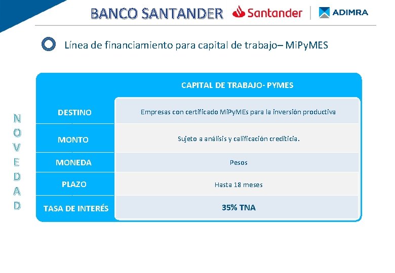 BANCO SANTANDER BANCO PROVINCIA - Re. Py. ME FINANCIAMIENTO DE BUENOS AIRES Línea de