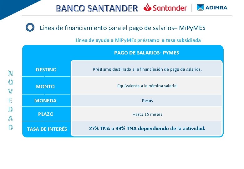 BANCO SANTANDER BANCO PROVINCIA - Re. Py. ME FINANCIAMIENTO DE BUENOS AIRES Línea de