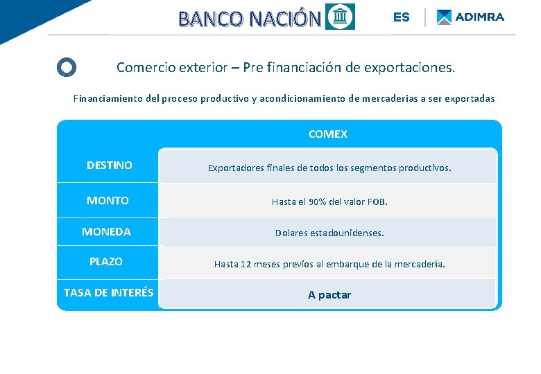 BANCO NACIÓN FINANCIAMIENTO PROVINCIA DE BUENOS AIRES Comercio exterior – Pre financiación de exportaciones.