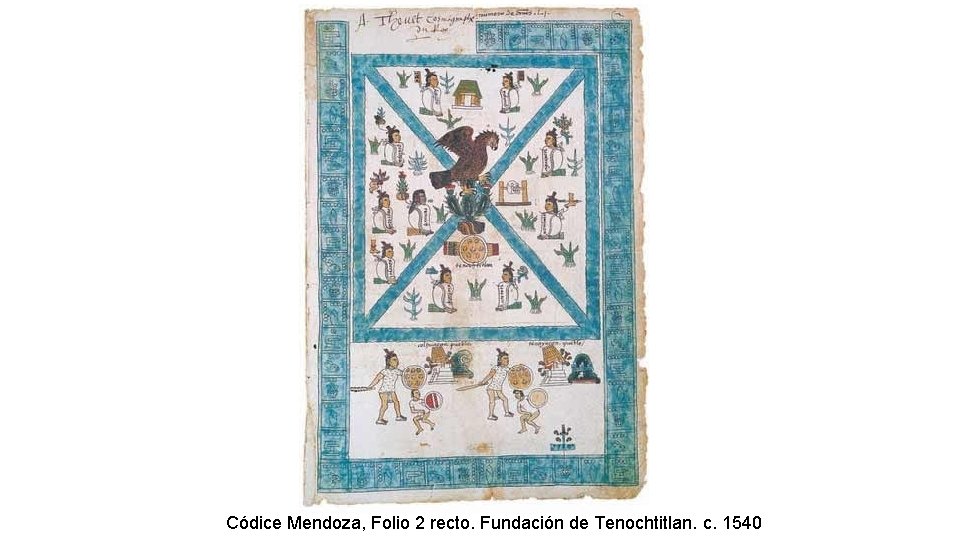 Códice Mendoza, Folio 2 recto. Fundación de Tenochtitlan. c. 1540 