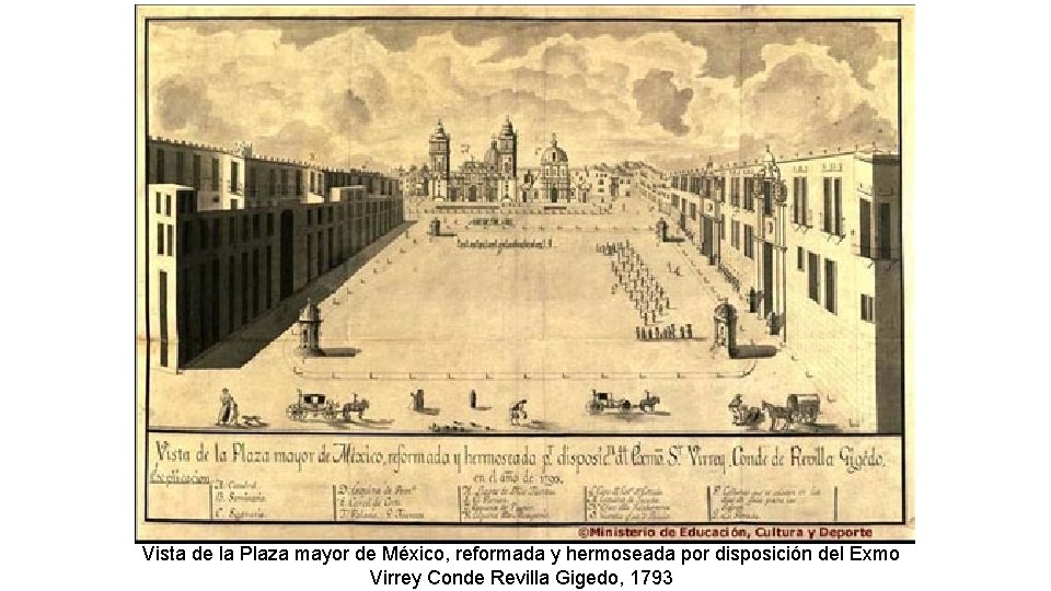 Vista de la Plaza mayor de México, reformada y hermoseada por disposición del Exmo