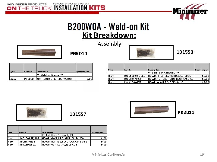 Kit Breakdown: Assembly 101550 PB 5010 Type Part No. Item PB 5010 Description Type