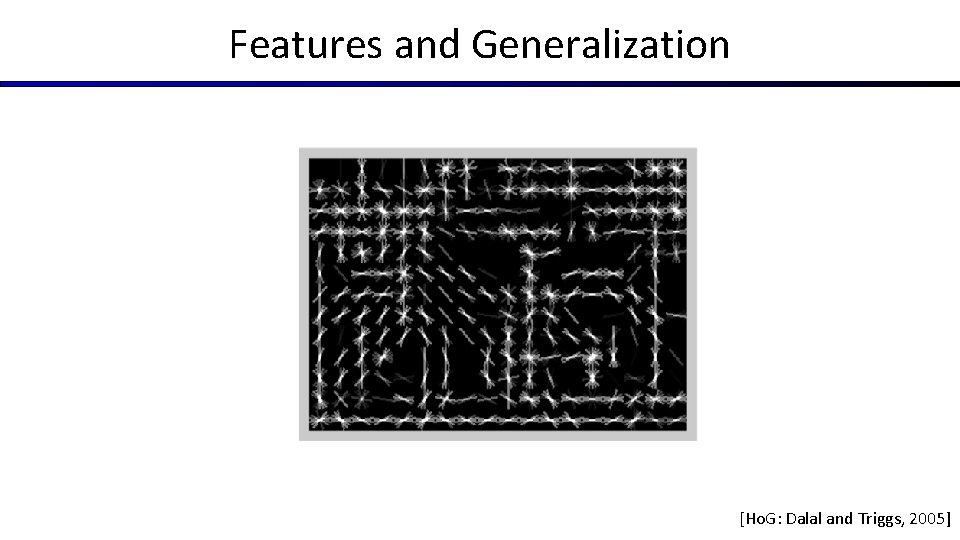 Features and Generalization [Ho. G: Dalal and Triggs, 2005] 