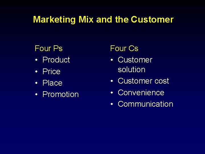 Marketing Mix and the Customer Four Ps • Product • Price • Place •