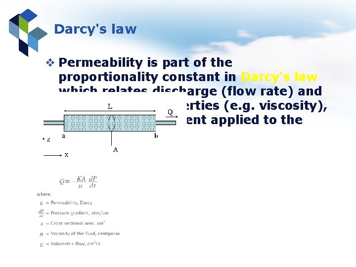 Darcy's law v Permeability is part of the proportionality constant in Darcy's law which