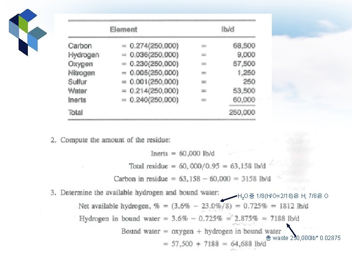 H 2 O중 1/8(H/O=2/16)은 H, 7/8은 O 총 waste 250, 000 lb* 0. 02875