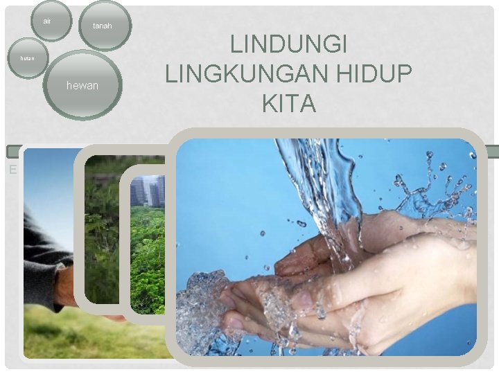 air tanah hutan hewan LINDUNGI LINGKUNGAN HIDUP KITA ENVIRONMENTAL SAVING 