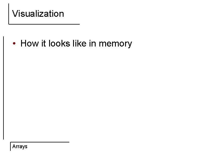 Visualization • How it looks like in memory Arrays 