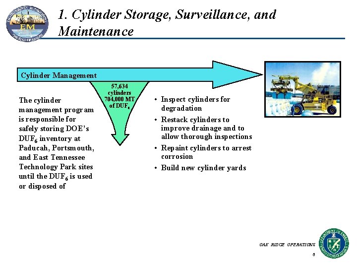 1. Cylinder Storage, Surveillance, and Maintenance Cylinder Management The cylinder management program is responsible 1. Cylinder Storage, Surveillance, and Maintenance Cylinder Management The cylinder management program is responsible