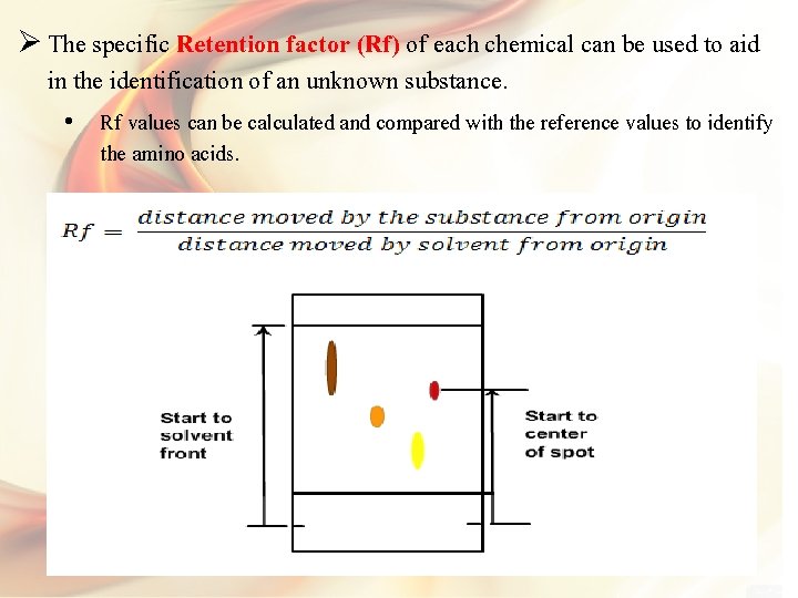 Ø The specific Retention factor (Rf) of each chemical can be used to aid