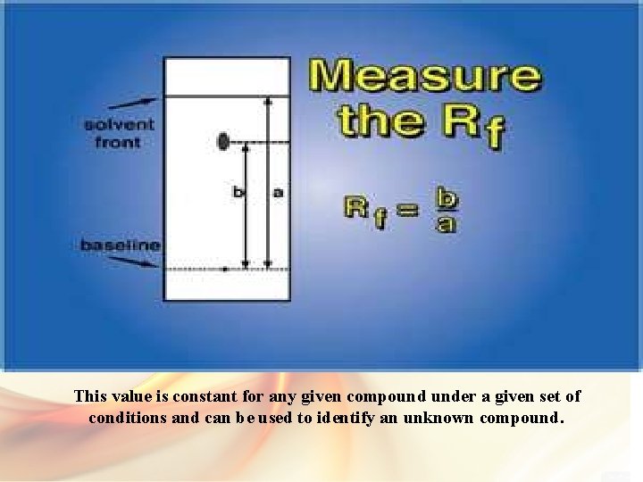 This value is constant for any given compound under a given set of conditions