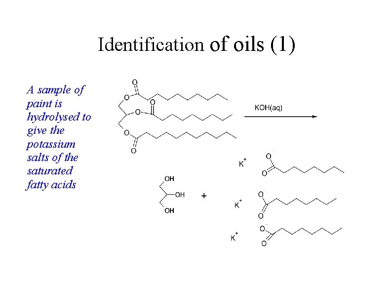 Identification of oils (1) A sample of paint is hydrolysed to give the potassium