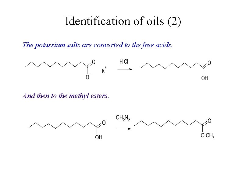 Identification of oils (2) The potassium salts are converted to the free acids. And