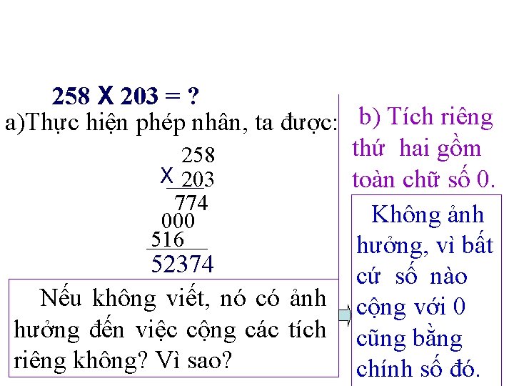 258 X 203 = ? a)Thực hiện phép nhân, ta được: b) Tích riêng