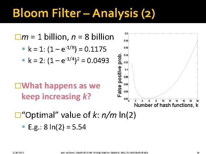 Bloom Filter – Analysis (2) § k = 1: (1 – e-1/8) = 0.