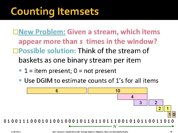 Counting Itemsets �New Problem: Given a stream, which items appear more than s times