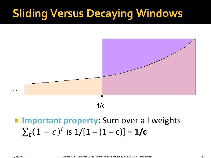 Sliding Versus Decaying Windows . . . 1/c � 1/29/2022 Jure Leskovec, Stanford CS
